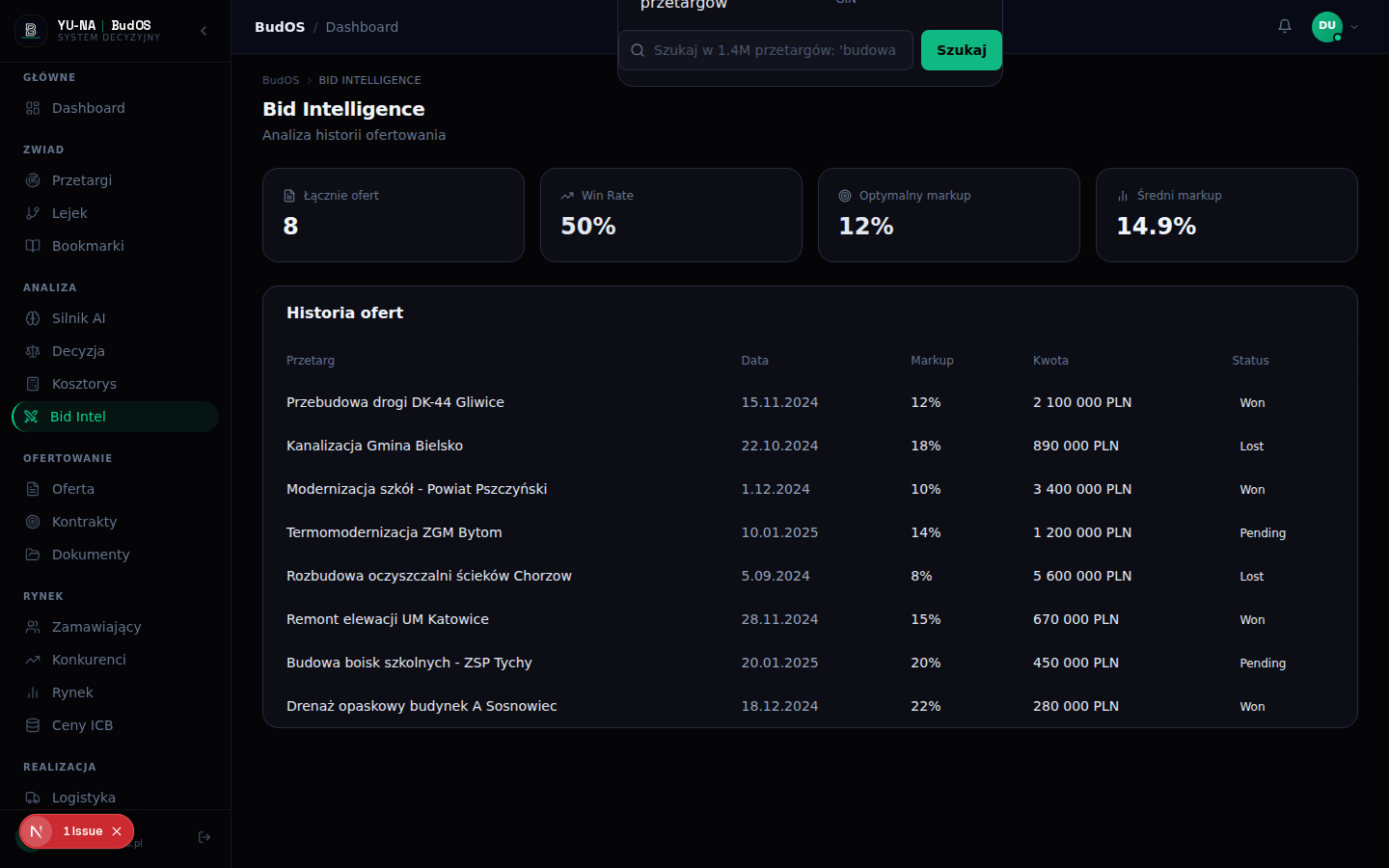 Dashboard